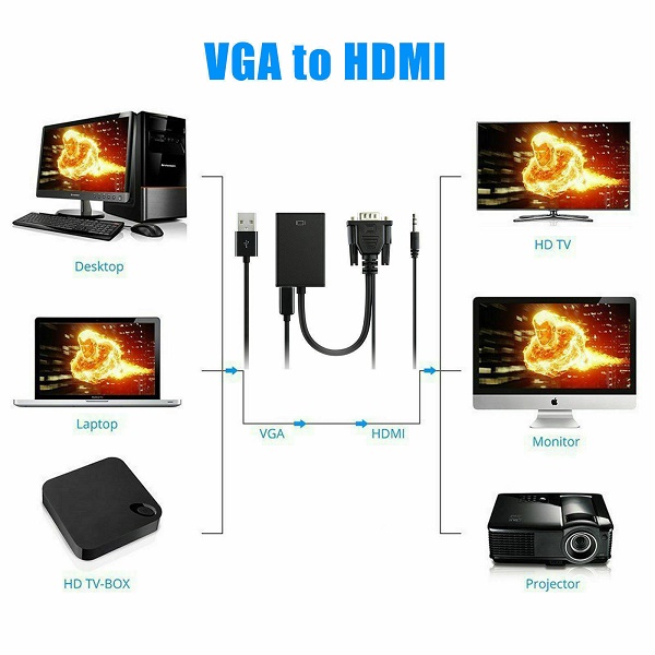 Tư vấn, lựa chọn cáp chuyển VGA to HDMI